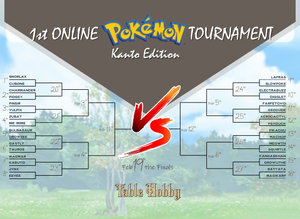 1st Online Pokemon Tournament